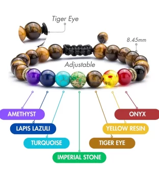 Tiger Eye Chakra Bracelet